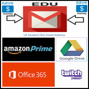 Buy EDU Email Accounts